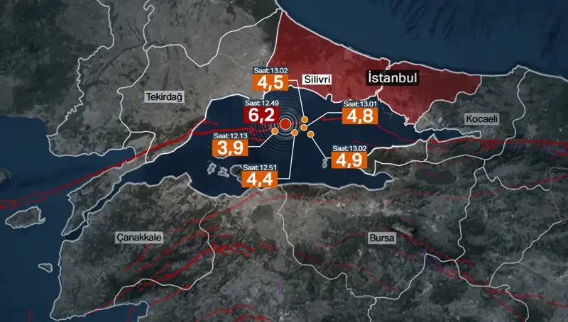 İstanbul'un Deprem Riski: İBB Bilim Kurulu'ndan Korkutan Açıklama