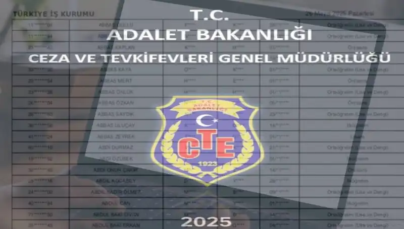 Adalet Bakanlığı İKM Sonuçları Sorgulama Ekranı Yayında: 2025 Personel Alımı İsim Listesi