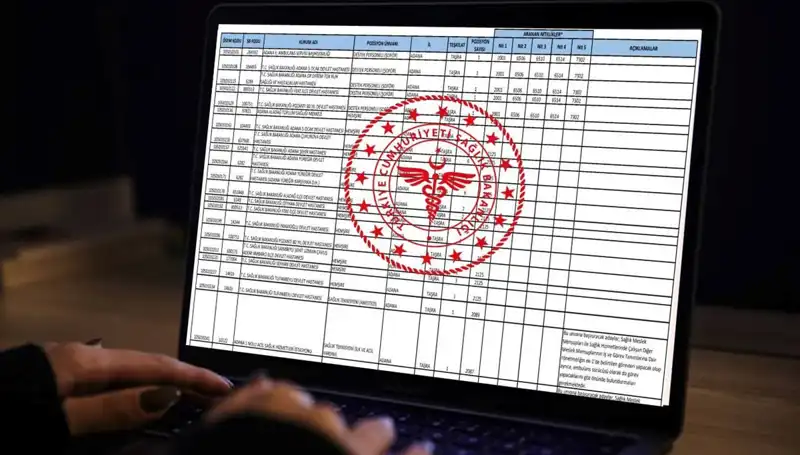 Sağlık Bakanlığı 2025 Yılı İçin 19 Bin Personel Alımı Yapacak